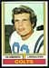 1974 Topps football card #385: Ted Hendricks