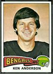 Ken Anderson 1975 Topps football card