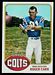 1976 Topps Roger Carr football card