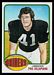 1976 Topps football card #198: Phil Villapiano