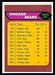 1976 Topps Chicago Bears checklist football card