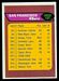 1976 Topps San Francisco 49ers checklist football card