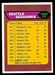 1976 Topps Seattle Seahawks checklist football card