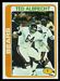 1978 Topps Ted Albrecht