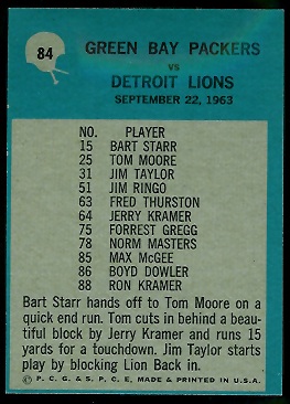 1964 Philadelphia Packers Play of the Year football card back