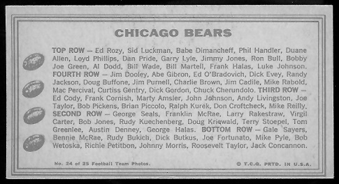 Back of Chicago Bears 1968 Topps Test Team Photos football card