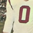 Football Jersey Number 0