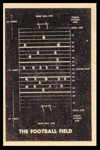 The Football Field 1952 Parkhurst football card