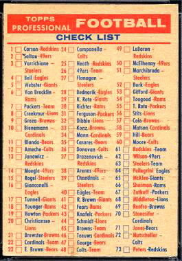 Checklist 1956 Topps football card