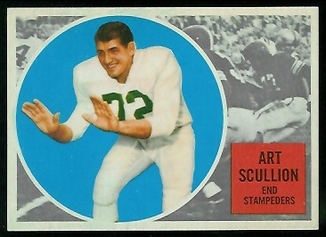 Art Scullion 1960 Topps CFL football card