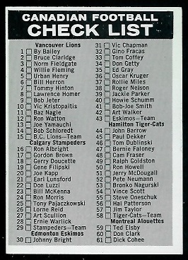 Checklist 1961 Topps CFL football card