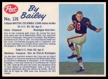 By Bailey 1962 Post CFL football card