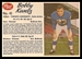 1962 Post CFL Bobby Kuntz