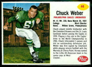 Chuck Weber 1962 Post Cereal football card