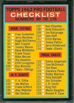 Checklist 1962 Topps football card