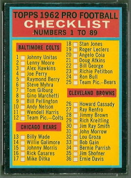 Checklist  1962 Topps football card