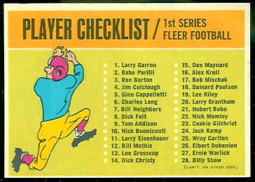 Checklist 1963 Fleer football card