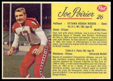 Joe Poirier 1963 Post CFL football card