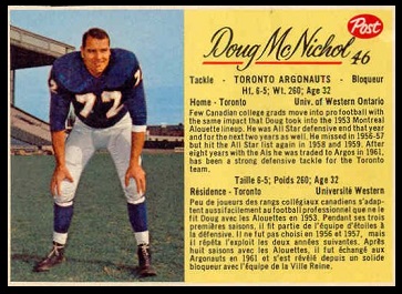 Doug McNichol 1963 Post CFL football card