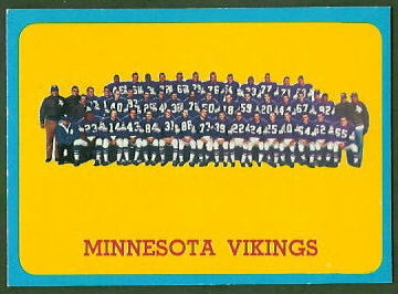 Minnesota Vikings Team 1963 Topps football card Minnesota Vikings Team 1963 Topps football card