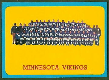 Minnesota Vikings Team 1963 Topps football card