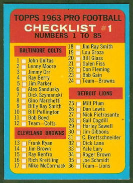 Checklist  1963 Topps football card