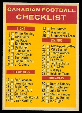 Checklist 1963 Topps CFL football card