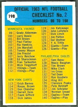 Checklist 2 1964 Philadelphia football card