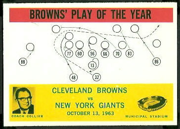 Browns Play of the Year 1964 Philadelphia football card