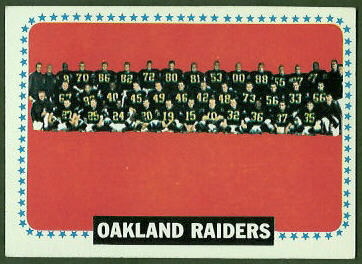 Oakland Raiders Team 1964 Topps football card