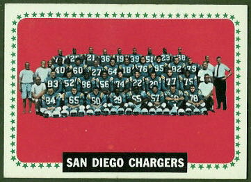 San Diego Chargers Team 1964 Topps football card