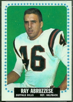 Ray Abruzzese 1964 Topps football card