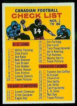 Checklist 1964 Topps CFL football card Checklist 1964 Topps CFL football card