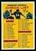 1964 Topps CFL Checklist