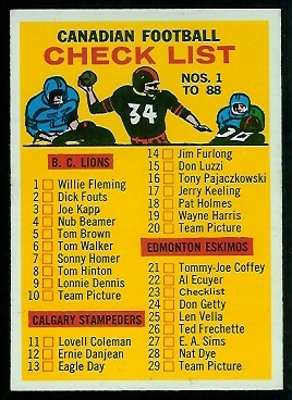 Checklist 1964 Topps CFL football card Checklist 1964 Topps CFL football card