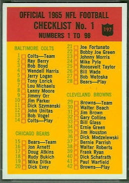 Checklist 1 1965 Philadelphia football card