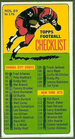 Checklist 89-176 1965 Topps football card