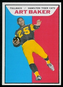 Art Baker 1965 Topps CFL football card