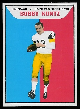Bobby Kuntz 1965 Topps CFL football card