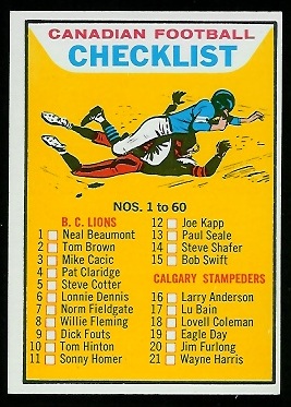 Checklist 1-60 1965 Topps CFL football card