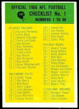 Checklist 1 1966 Philadelphia football card