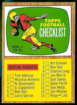 Checklist 1966 Topps football card