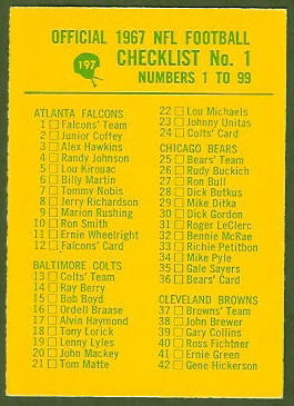 Checklist 1 1967 Philadelphia football card