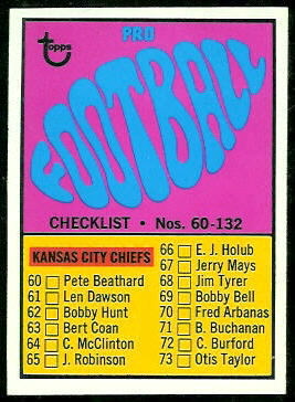 Checklist 1967 Topps football card