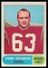 1968 O-Pee-Chee CFL Pierre Desjardins