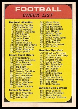 Checklist 1968 O-Pee-Chee CFL football card