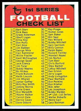 Checklist 1968 Topps football card