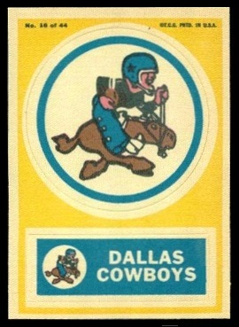 Dallas Cowboys 1968 Topps Test Team Patches football card