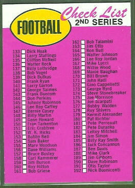 2nd Series Checklist (no border) 1969 Topps football card