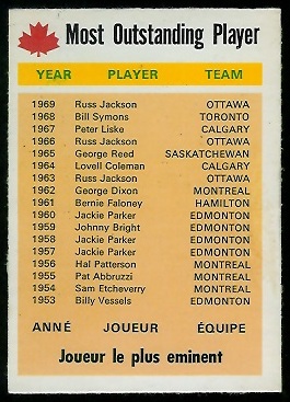 Most Outstanding Player 1970 O-Pee-Chee CFL football card
